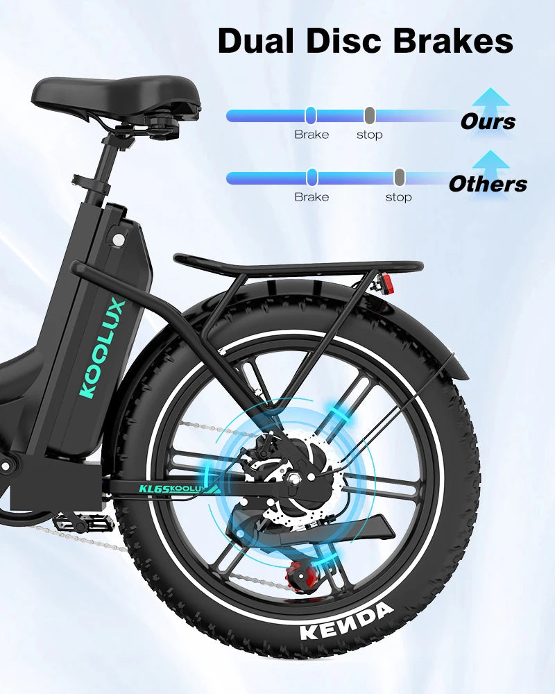 250W 48V 15.6Ah 20*4'' Tire Electric Bike 7 Speeds Folding E-bike